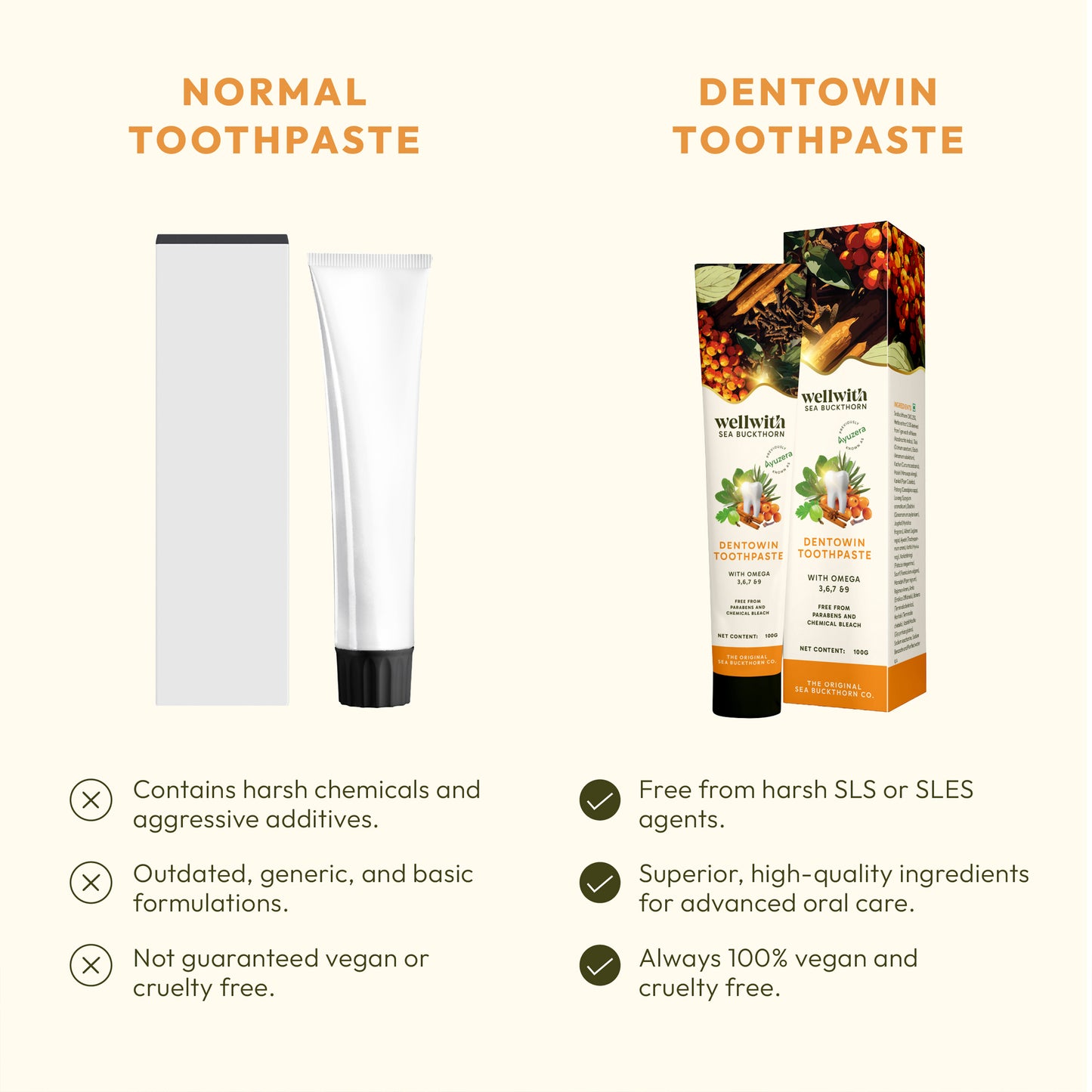 Dentowin Sea Buckthorn Herbal Toothpaste 100gm